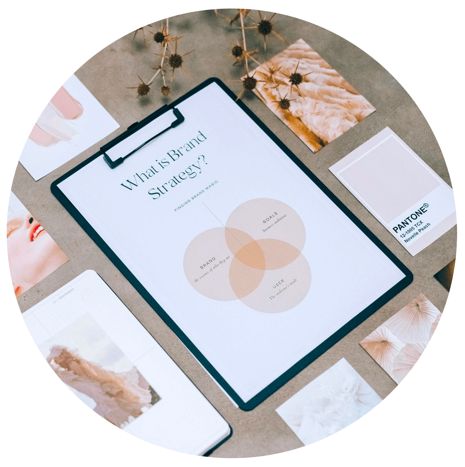 Branding-scaled